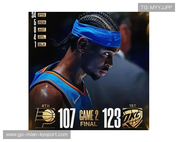 亚历山大突破分球助攻，雷霆团队配合成熟